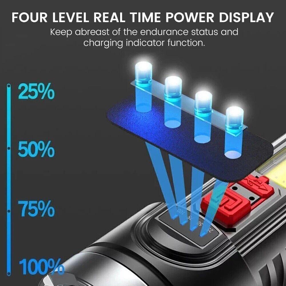 LED Flashlight Torch Rechargeable Work Light Built-in Battery