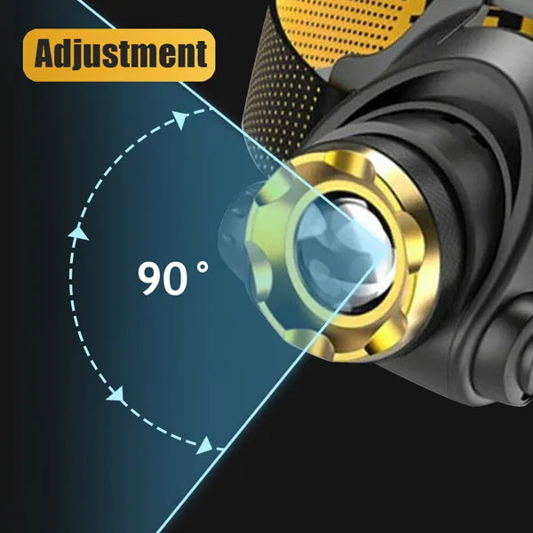 12000000lm LED Headlamp USB Rechargeable Headlight Head Torch Lamp Flashlight